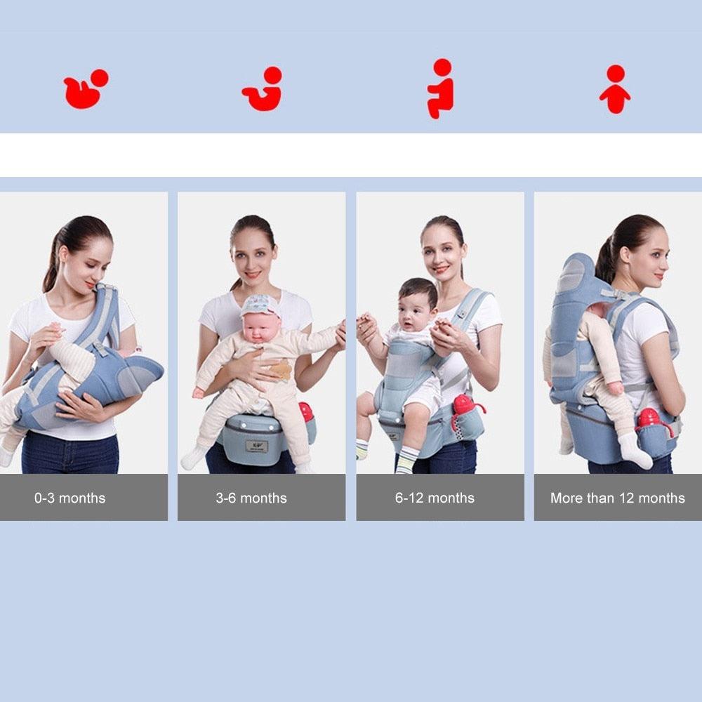 EasyCarrier Porte-bébé ergonomique